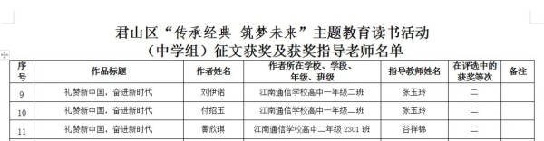 岳陽市江南通信職業(yè)技術學校有限公司,岳陽江南學校,岳陽江南通信學校,岳陽職業(yè)學校